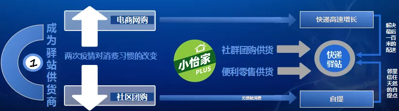 融桂云顶集团·3118——“双百行动”示范企业 